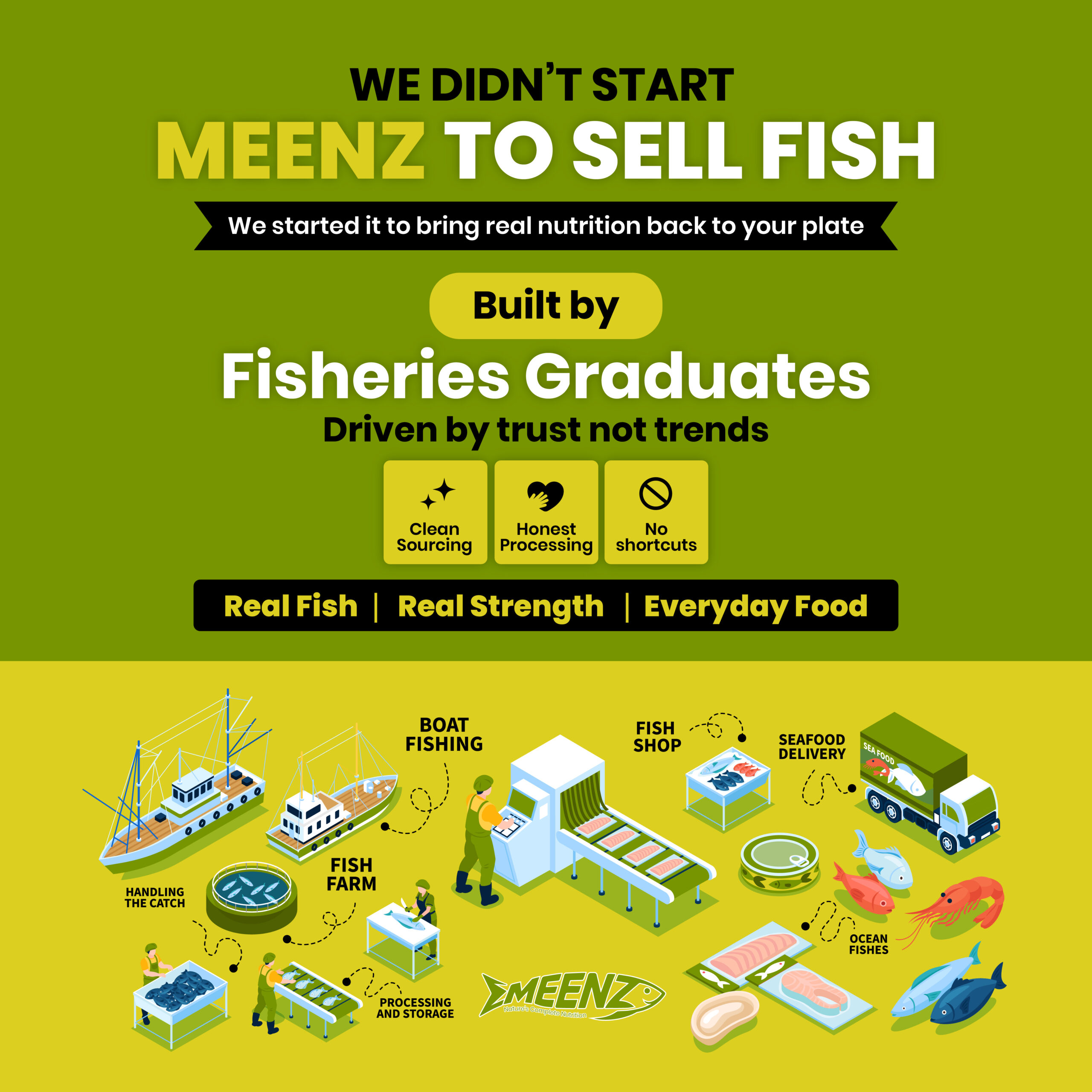 Meenz — Who We Are